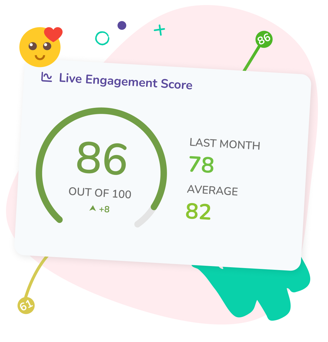 Image describing Action