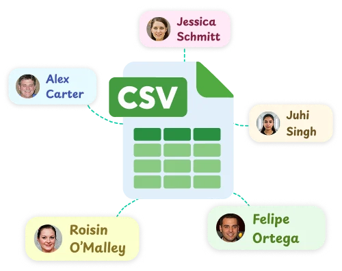 A CSV file branching out to individual recipients