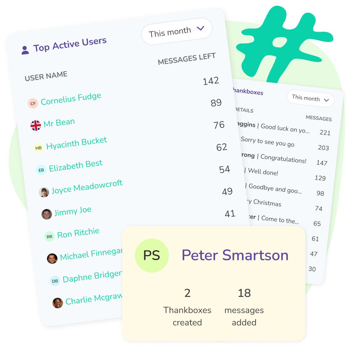 Image describing Compare
