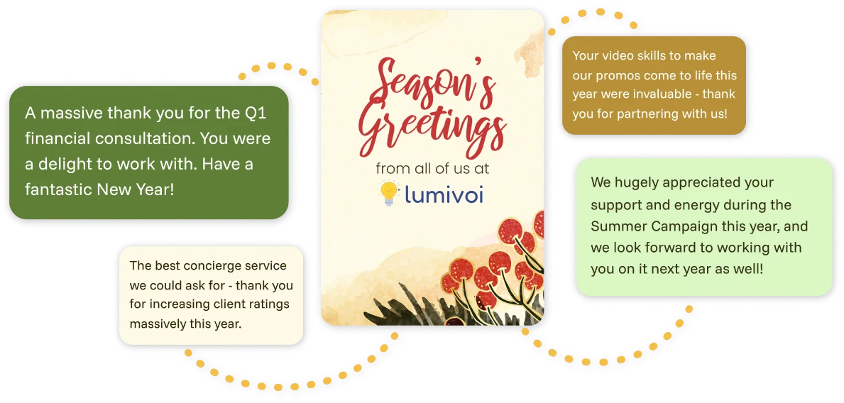 A branded Season’s Greetings card surrounded by messages