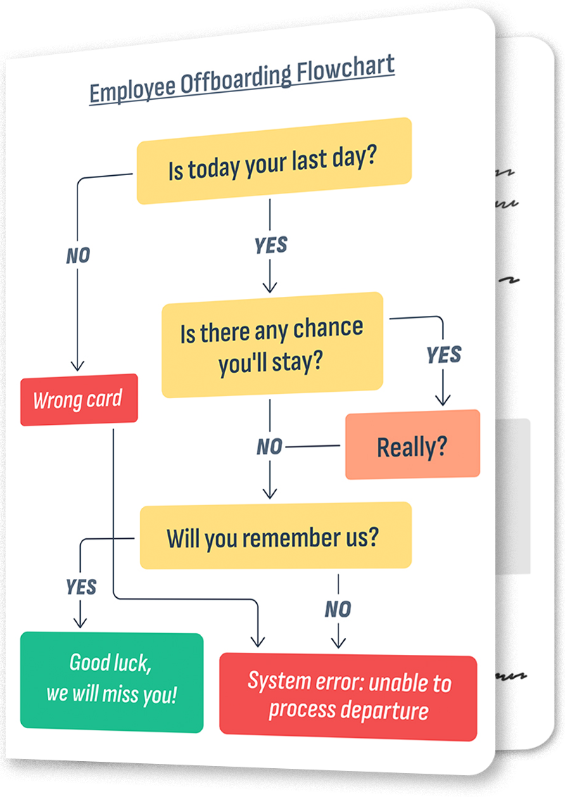 Funny Offboarding Flowchart Leaving Card