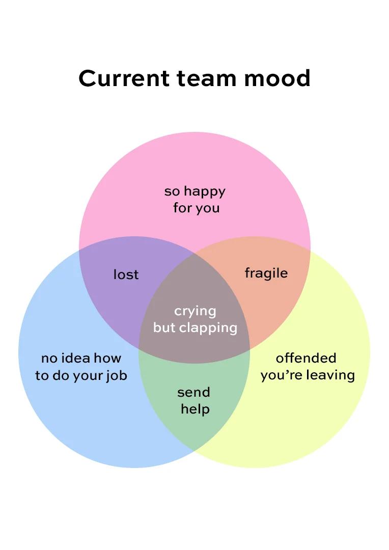 Crying But Clapping Good Luck Card