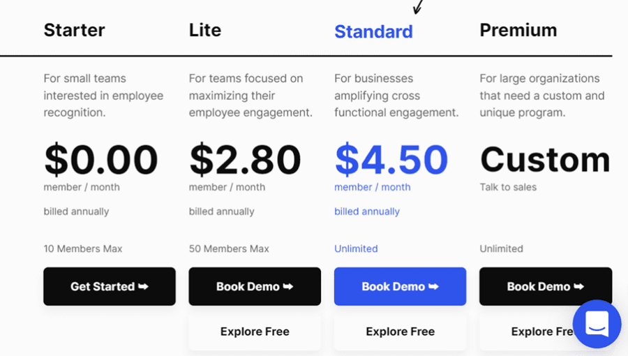 Assembly pricing