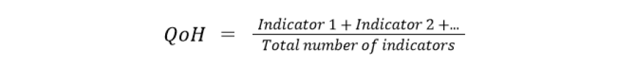 Formula for calculating the quality of hire