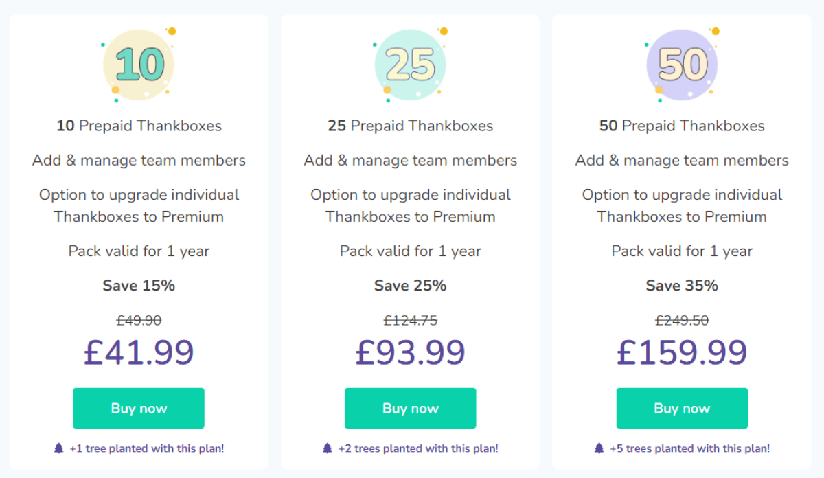 An image showing the savings and features of Thankbox Packs